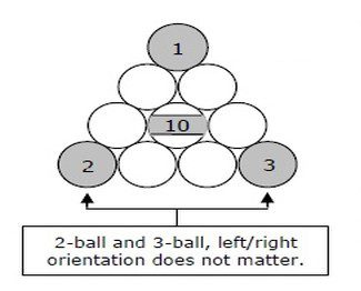 8-Ball Rules Bca, PDF